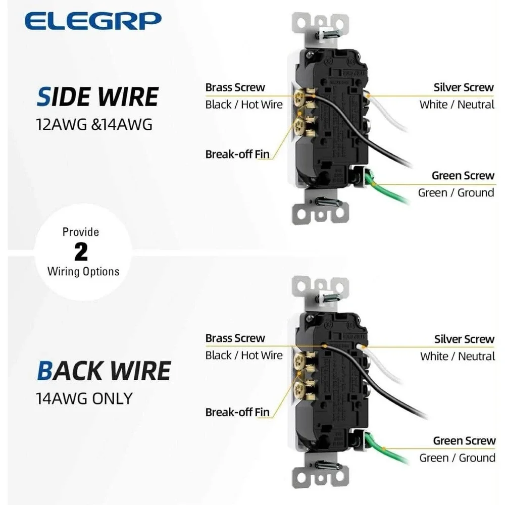 Standards & Practices elegrp matte